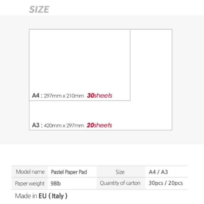 Mungyo Pastel Paper Pad size chart showing paper dimensions, sheet counts and Italian manufacture