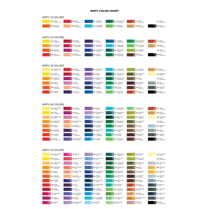Mungyo Gallery Professional Soft Oil Pastel colour chart for assorted sets
