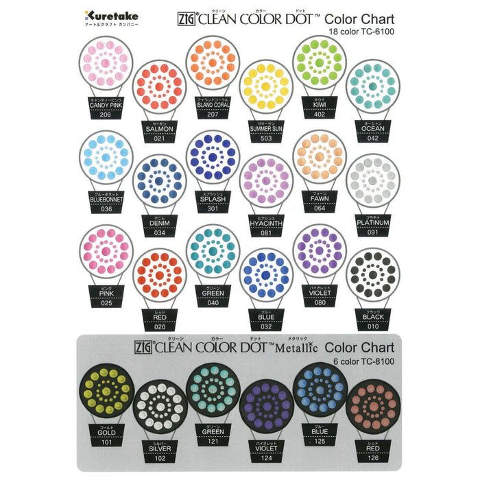 Kuretake ZIG Clean Colour Dot Marker Colour Chart