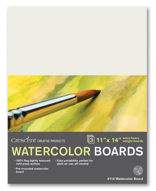 All About Oil Paint and Mediums - The Basics! — Wallack's Art Supplies &  Framing