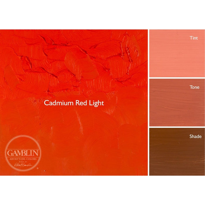 Gamblin Artist Grade Oils 37ml