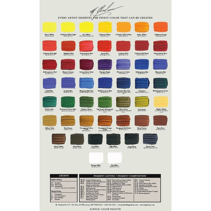 M. Graham Artist Acrylic Colour 150ml (D)